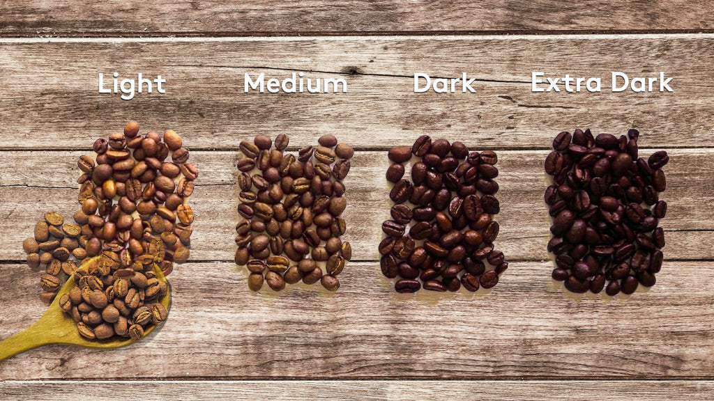 Roasted Coffee Beans – Perfetto