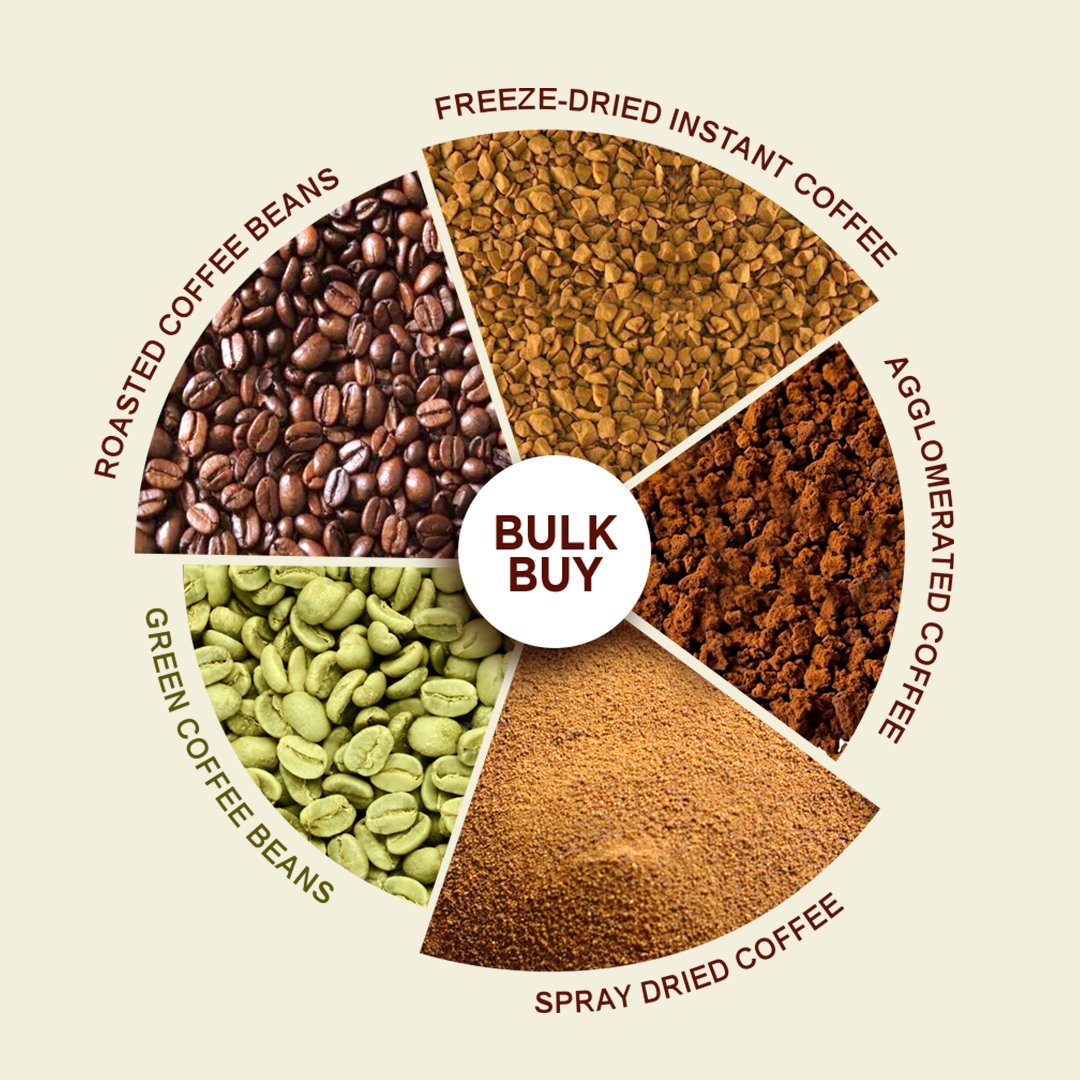 Bulk